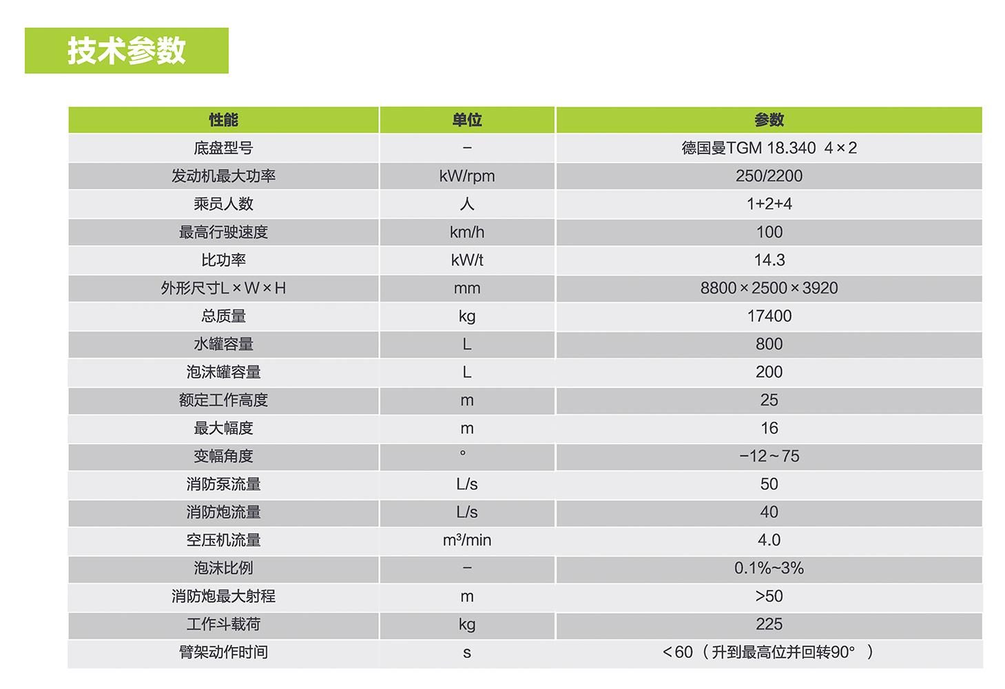 尊龙凯时·(中国)人生就是搏!