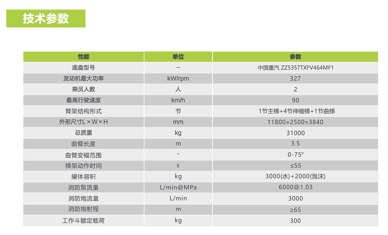 尊龙凯时·(中国)人生就是搏!