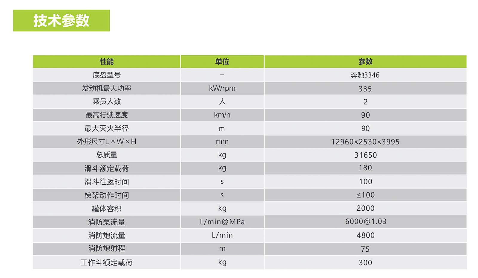 20210824090015_7854 尊龙凯时·(中国)人生就是搏!