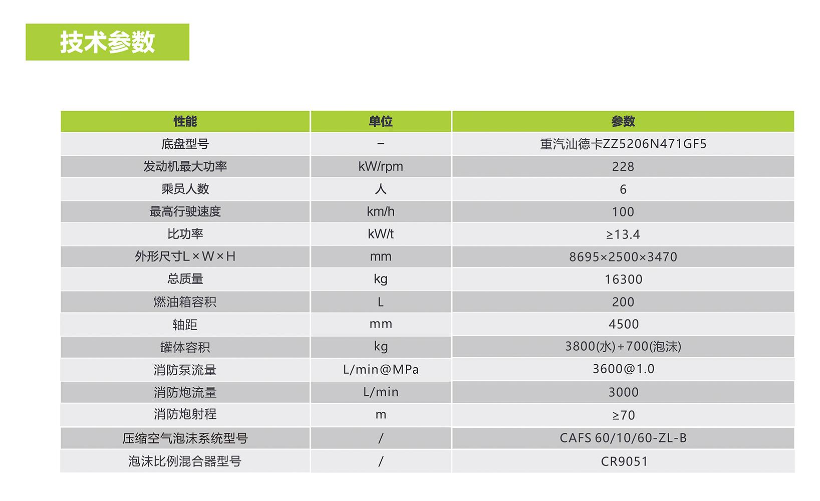 尊龙凯时·(中国)人生就是搏!