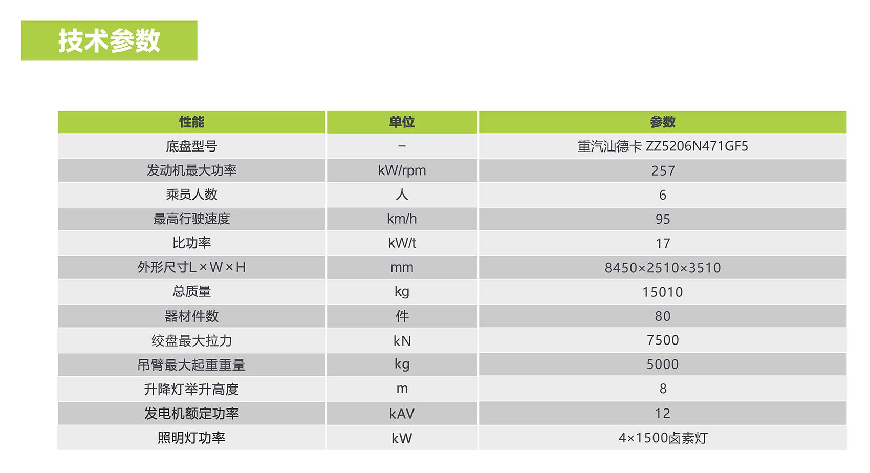 20210825090531_2018 尊龙凯时·(中国)人生就是搏!