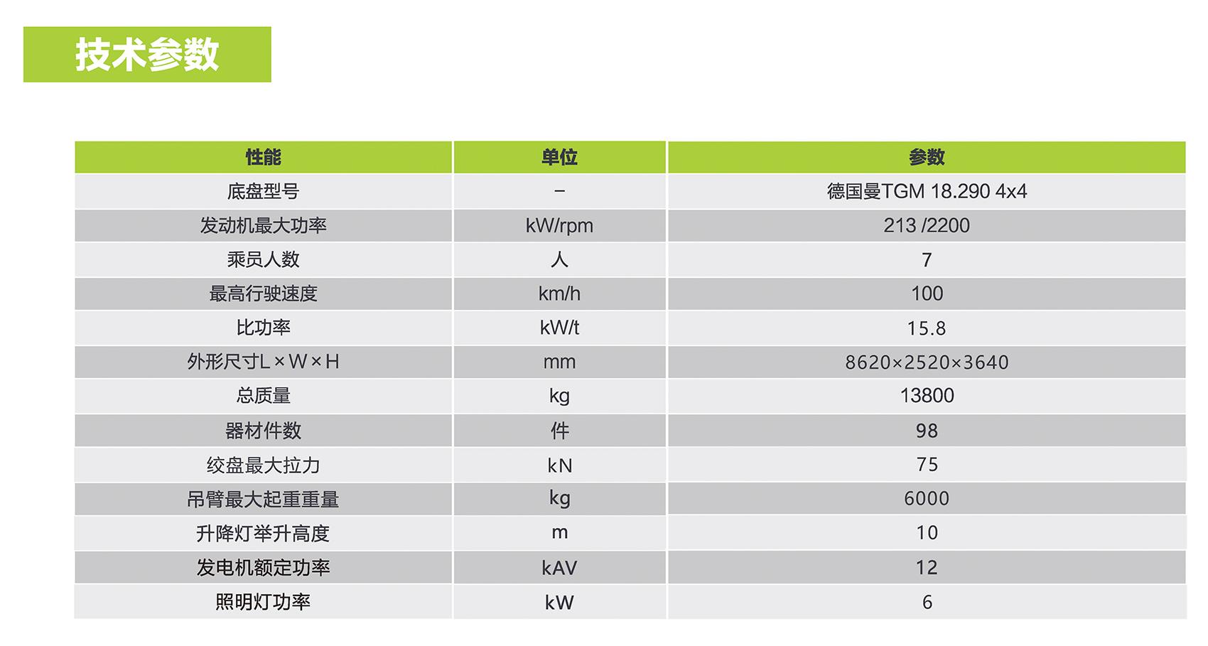 尊龙凯时·(中国)人生就是搏!