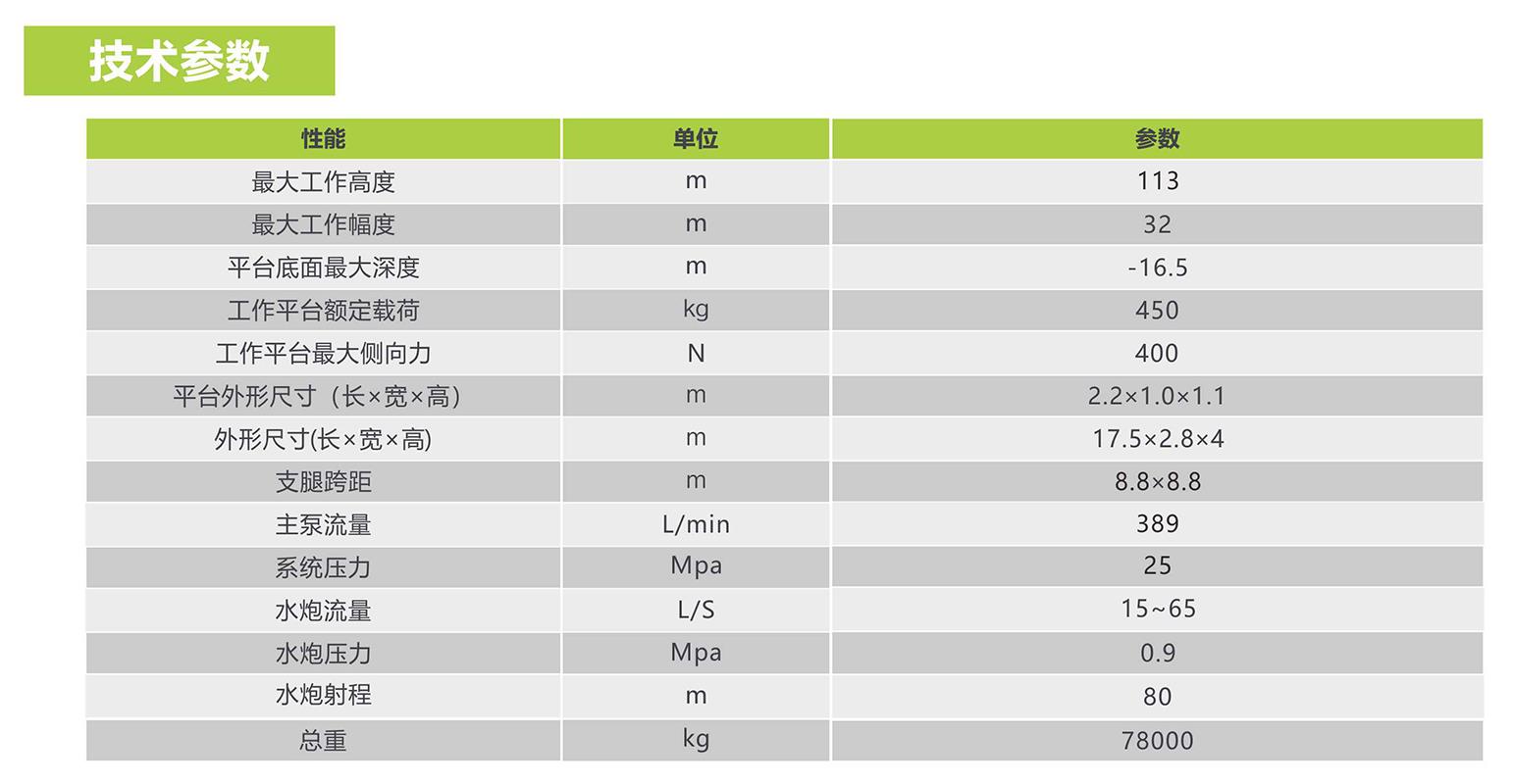 尊龙凯时·(中国)人生就是搏!
