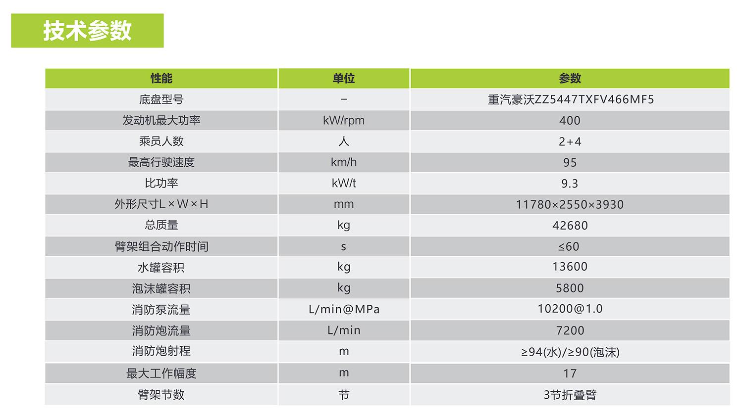 尊龙凯时·(中国)人生就是搏!