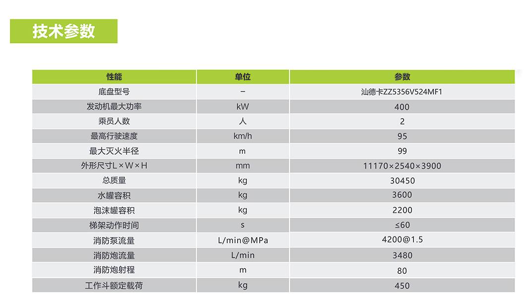 尊龙凯时·(中国)人生就是搏!