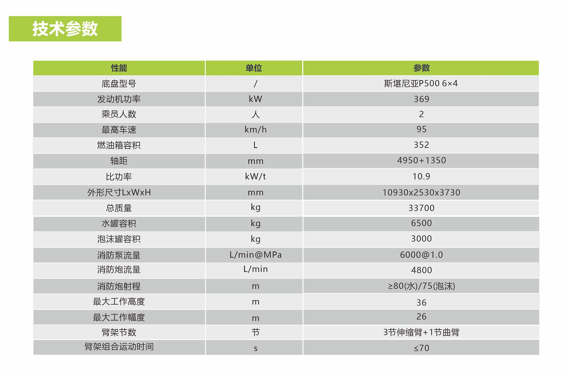 尊龙凯时·(中国)人生就是搏!