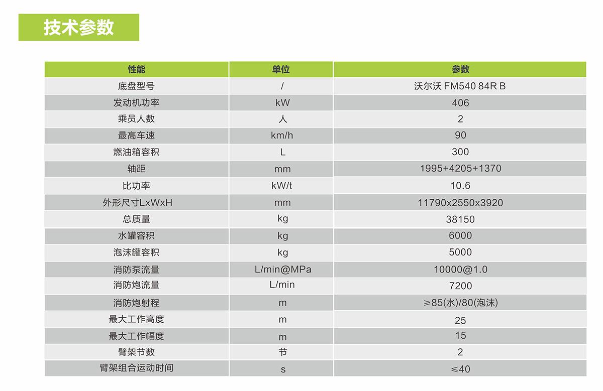 尊龙凯时·(中国)人生就是搏!