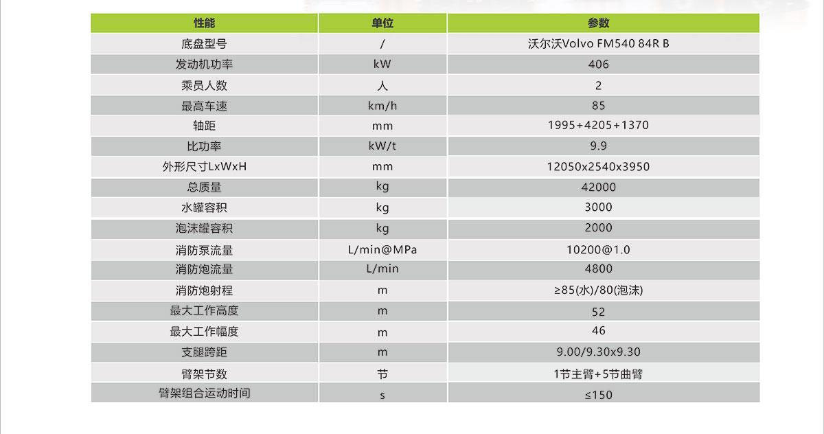 尊龙凯时·(中国)人生就是搏!