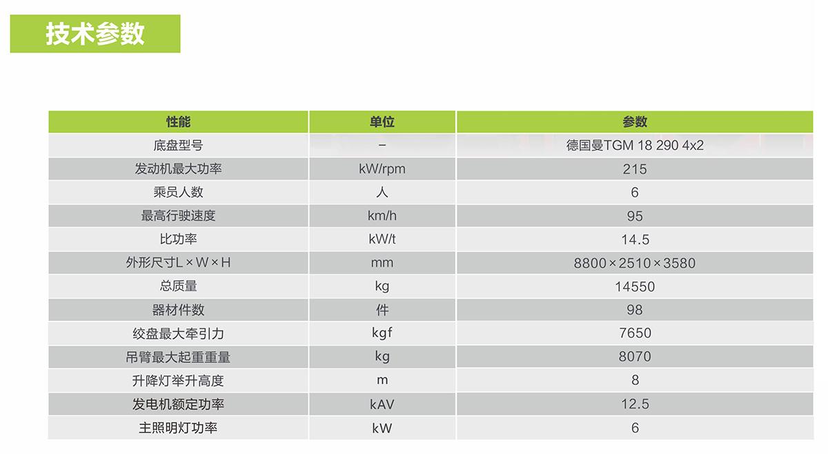尊龙凯时·(中国)人生就是搏!