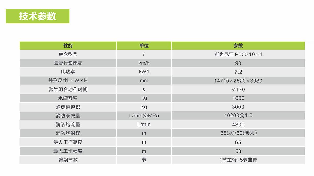 尊龙凯时·(中国)人生就是搏!