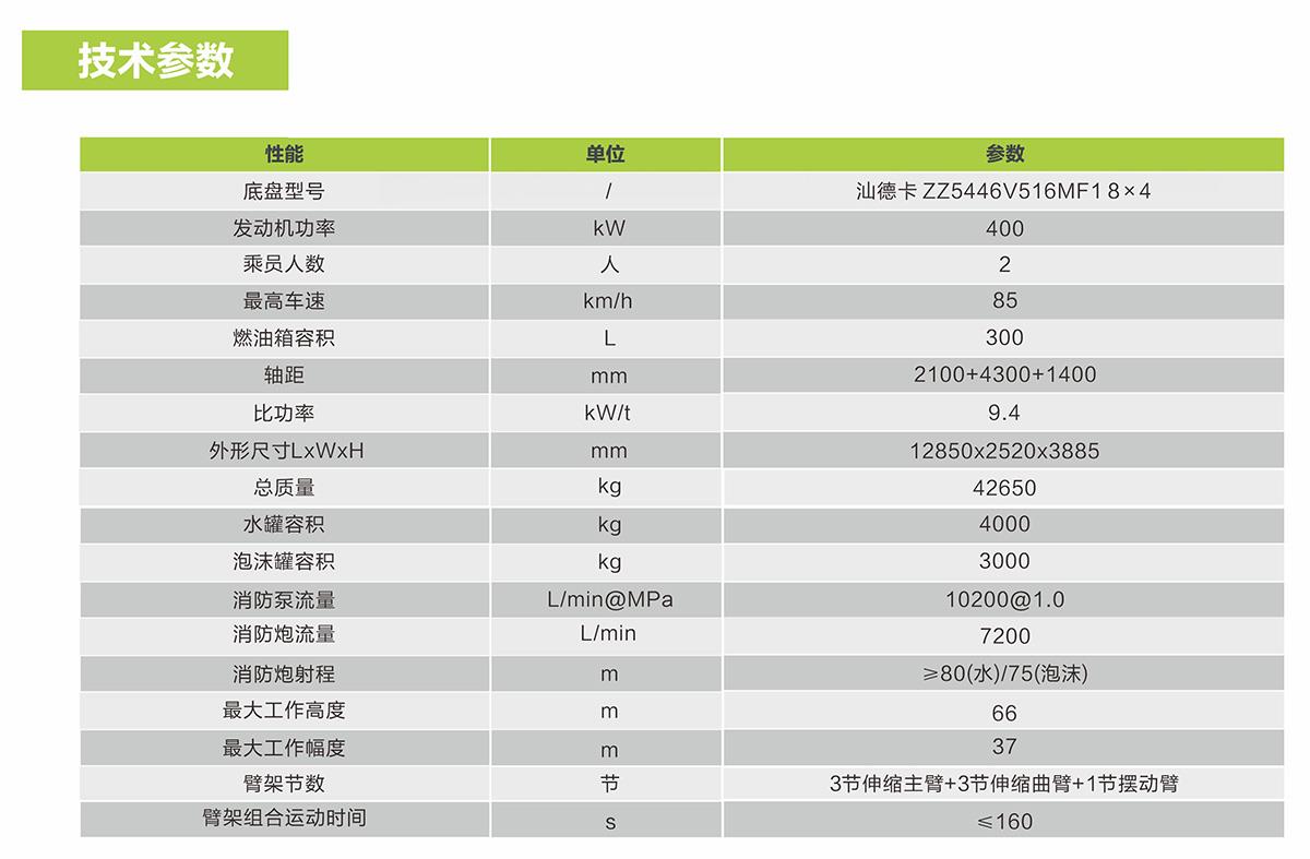 尊龙凯时·(中国)人生就是搏!