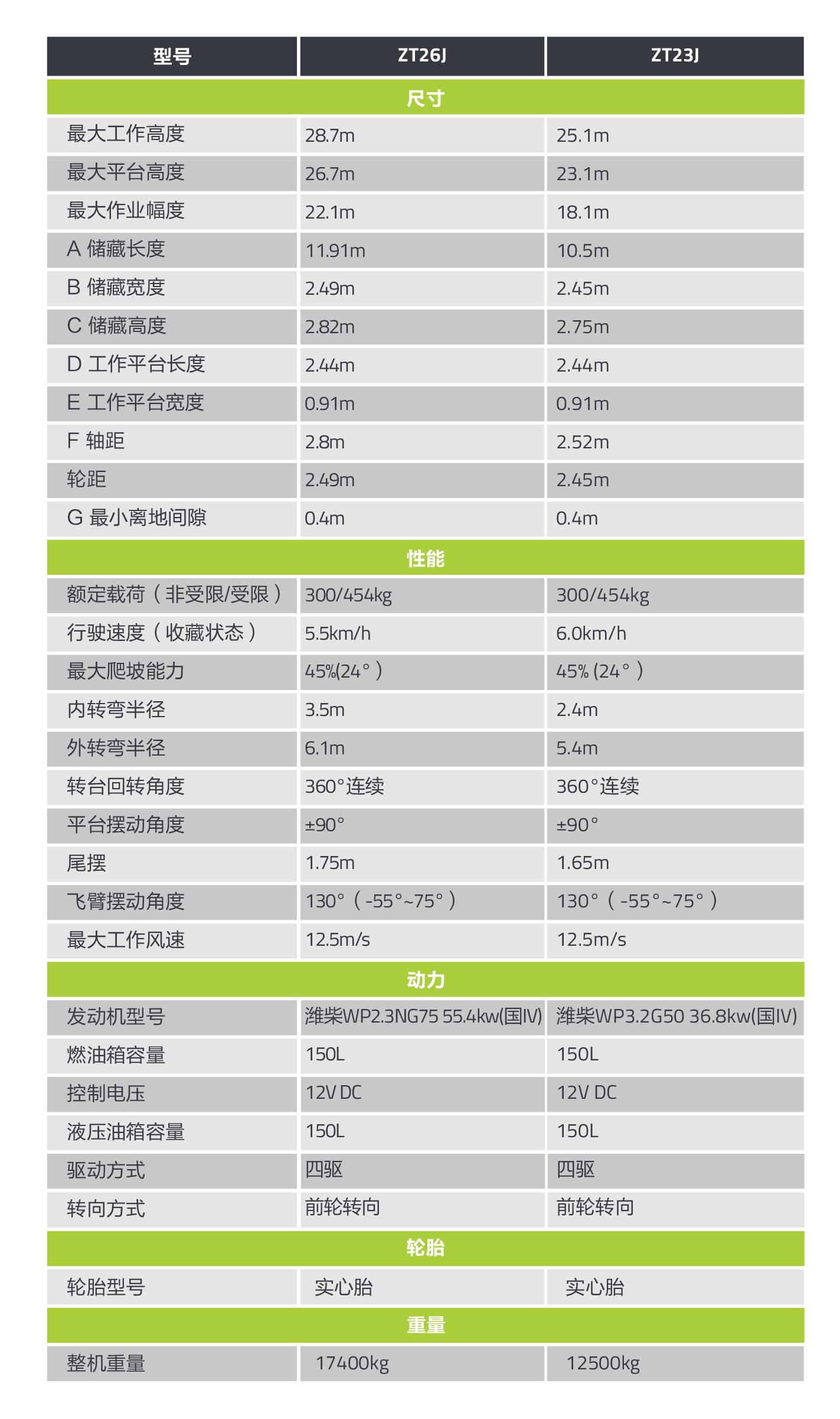 尊龙凯时·(中国)人生就是搏!