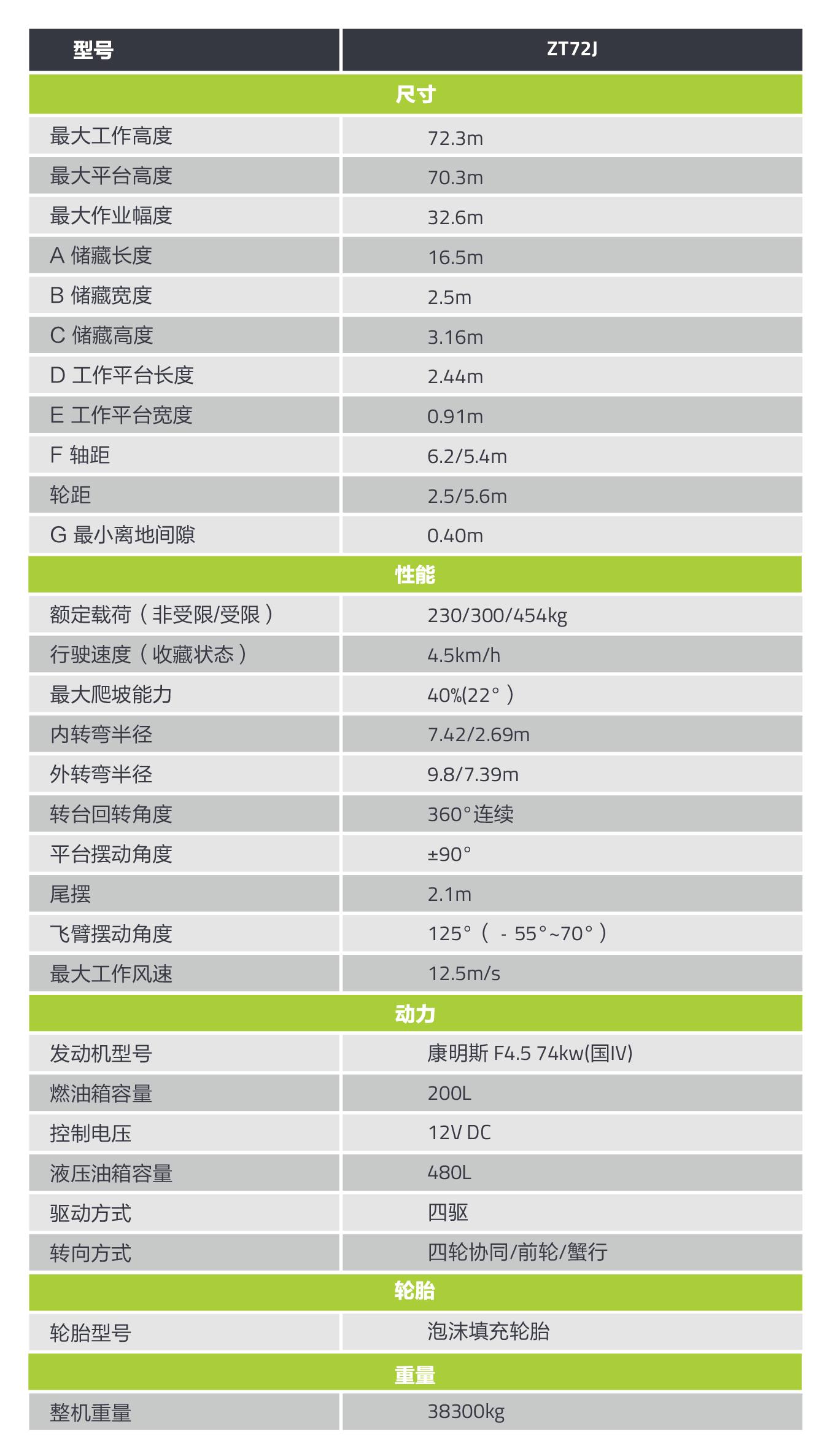 尊龙凯时·(中国)人生就是搏!