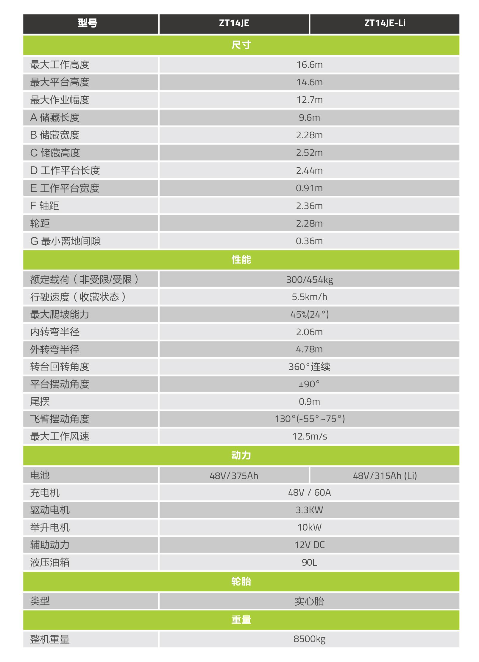 尊龙凯时·(中国)人生就是搏!