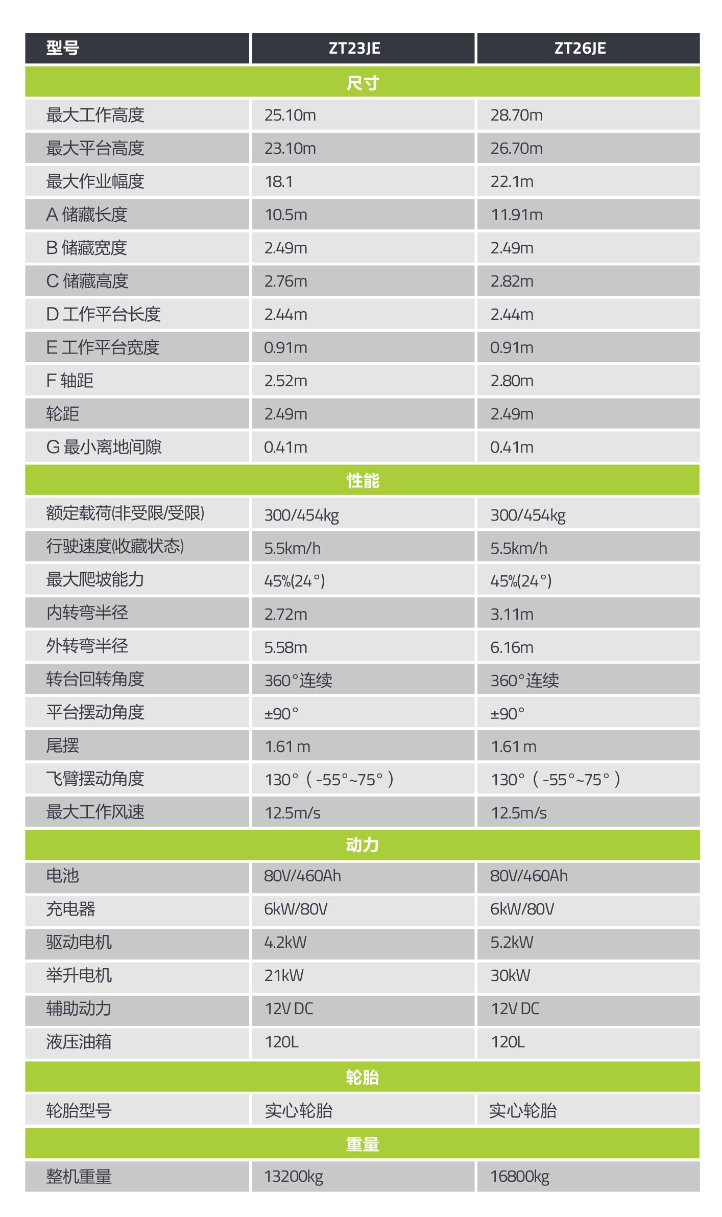 尊龙凯时·(中国)人生就是搏!