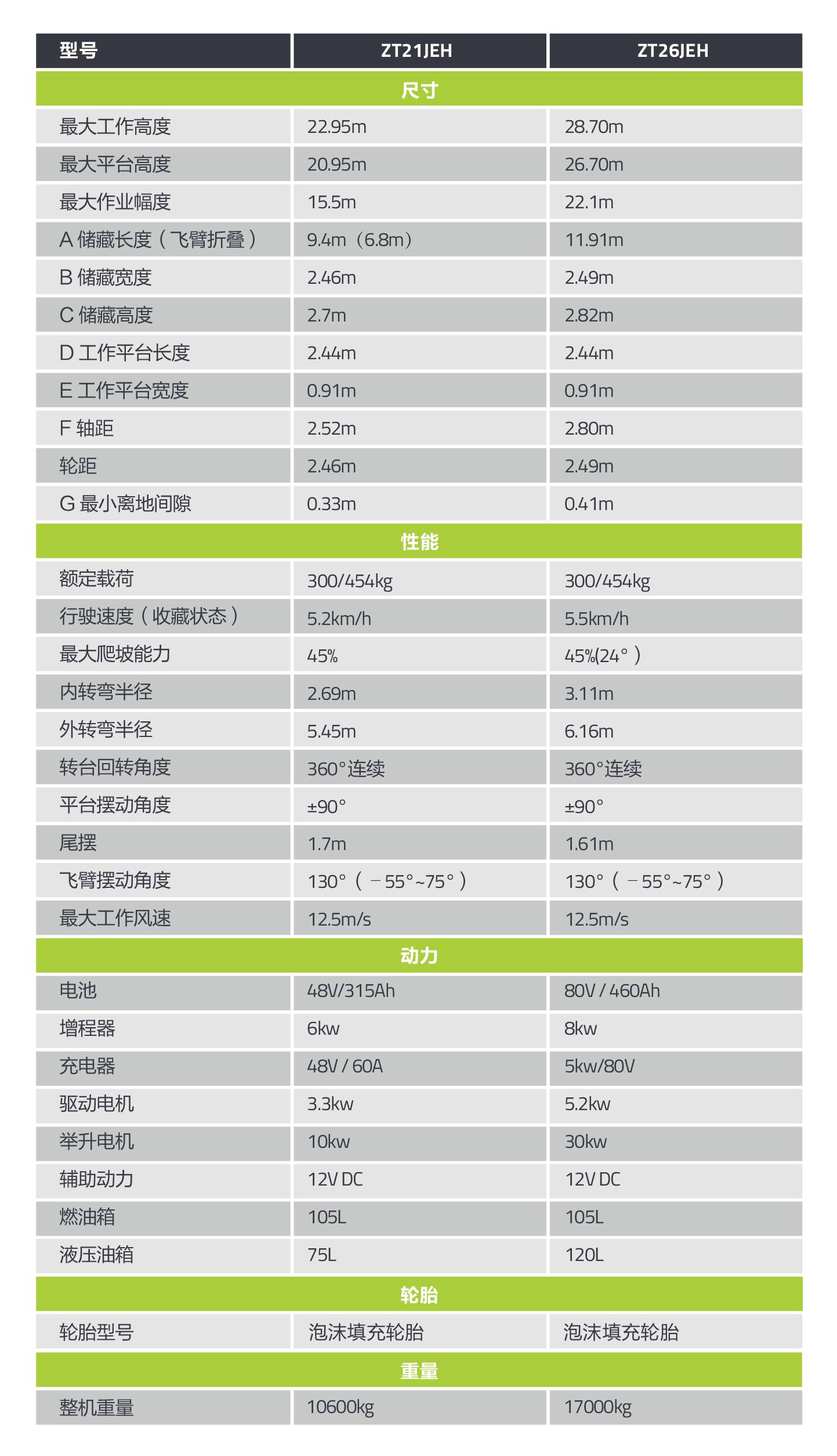 尊龙凯时·(中国)人生就是搏!