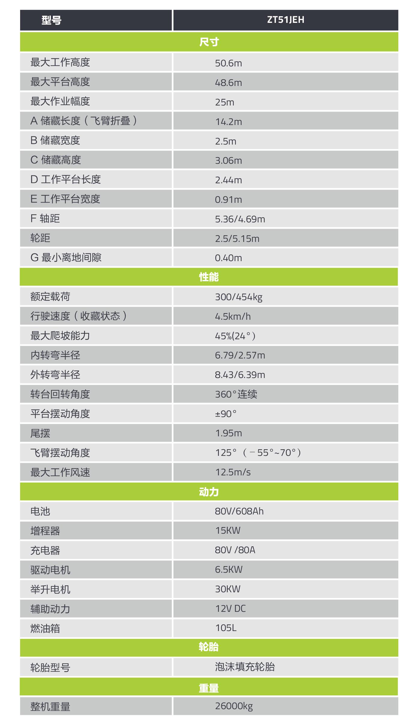 尊龙凯时·(中国)人生就是搏!