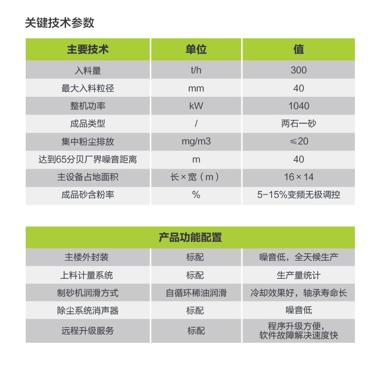 尊龙凯时·(中国)人生就是搏!